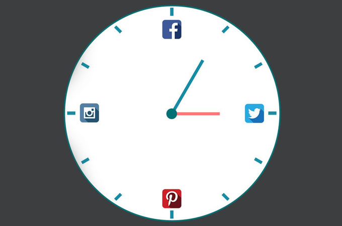 The Best Times To Post On Social Media